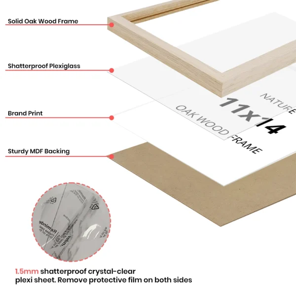 ARTR Studio | Wall Art | Home Decor | Interior Design | Newcastle Under Lyme | UK | Same Day Delivery | Near Me